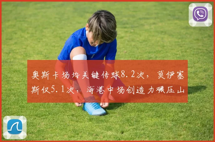 奥斯卡场均关键传球8.2次,莫伊塞斯仅5.1次,海港中场创造力碾压山东却遭质疑“数据刷子”