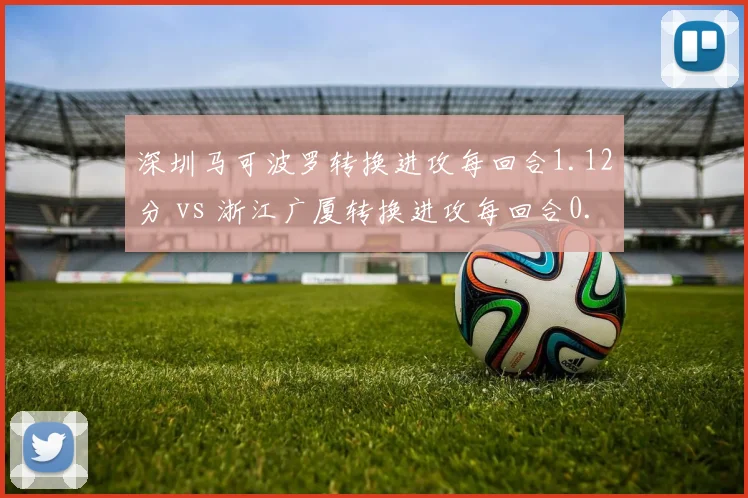 深圳马可波罗转换进攻每回合1.12分 vs 浙江广厦转换进攻每回合0.98分，快攻效率与篮板保护关联